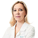 Браилко Ирина Владимировна