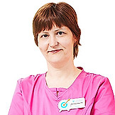 Тележинская Ирина Михайловна