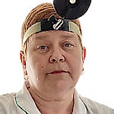 Челпанова Ирина Ивановна