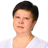 Гордиевская Ирина Владимировна